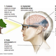 Illustration for article titled Bionic Eyes Are Totally a Thing Come 2013